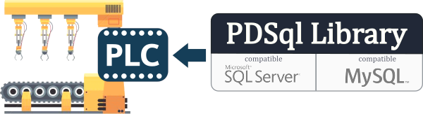 PDSql Library for Siemens S7-1200 / S7-1500